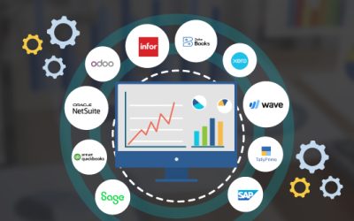 Top 10 Best Accounting Software in UAE – Dubai